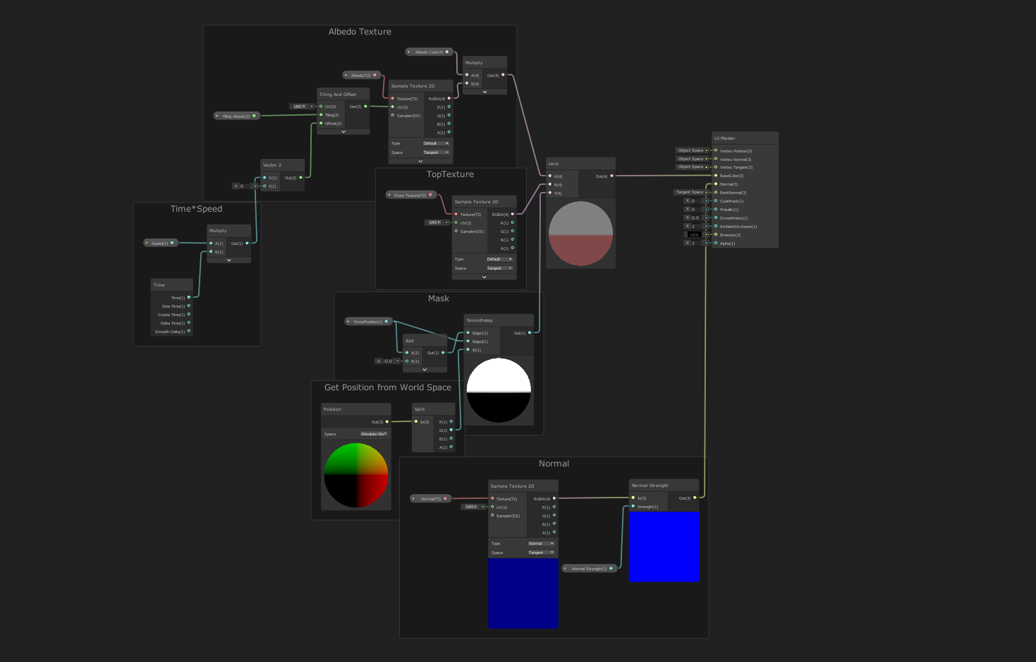 tag 1 shader