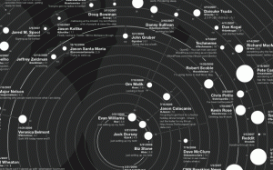 cosmic-140-article