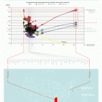 flowing_data_contest_luca_masud-545x770