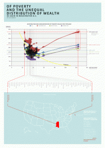 flowing_data_contest_luca_masud-545x770