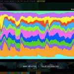 infosthetics-radiohead-5-thumb-600x358